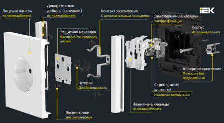 Фортепиано сталь розетка скрытая 1-мест заземление с крышкой шторки IP44 