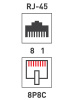 Разъем Jack компьютерный RJ45 8(8) Cat5e прозрачный с экраном